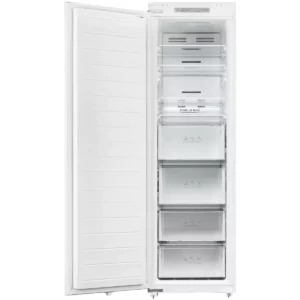 Kuppersberg SFB 1780